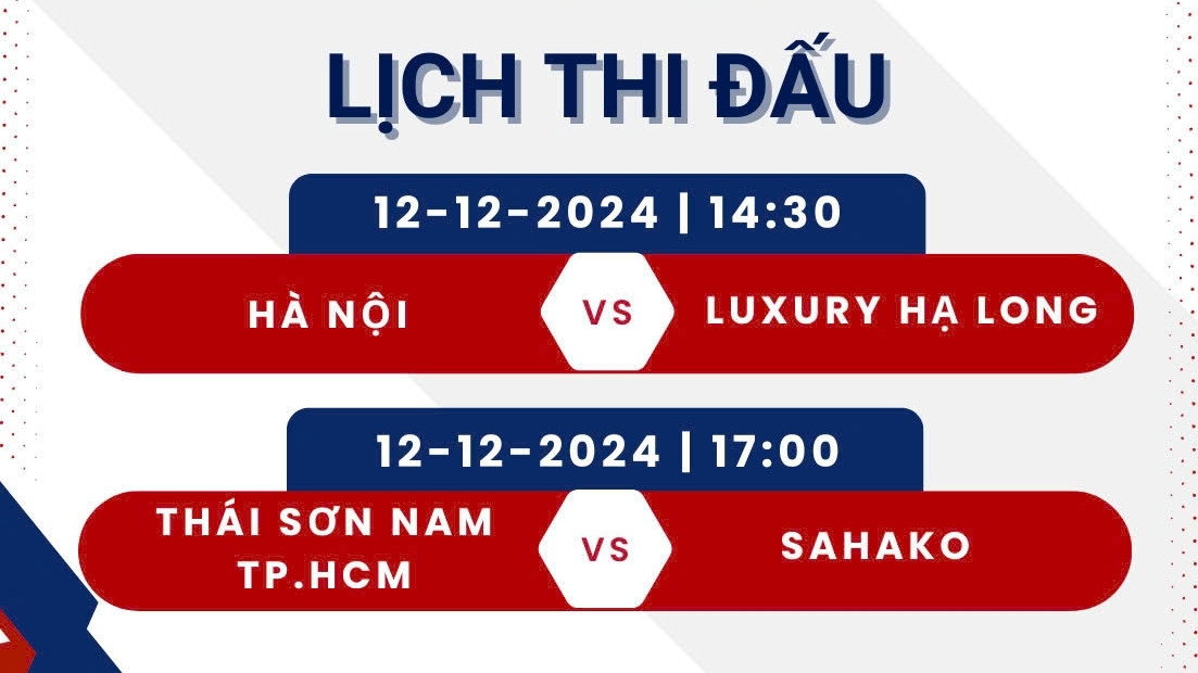 Lịch thi đấu và trực tiếp Futsal HDBank Cúp Quốc gia 2024 hôm nay 12/12